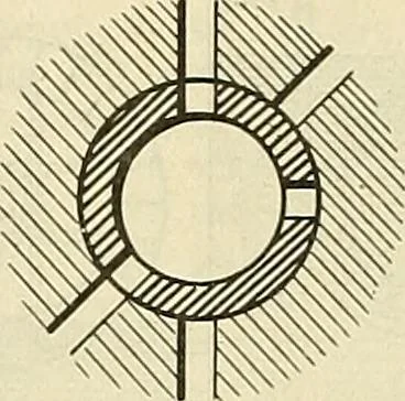 An illustration from The inventor's universal educator. An educational cyclopaedia and guide for inventors, patentees, manufacturers, mechanics, and all others connected directly or indirectly with patents, 1919, leaf 63