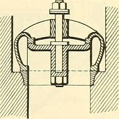 An illustration from The inventor's universal educator. An educational cyclopaedia and guide for inventors, patentees, manufacturers, mechanics, and all others connected directly or indirectly with patents, 1919, leaf 66