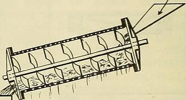 An illustration from The inventor's universal educator. An educational cyclopaedia and guide for inventors, patentees, manufacturers, mechanics, and all others connected directly or indirectly with patents, 1919, leaf 67