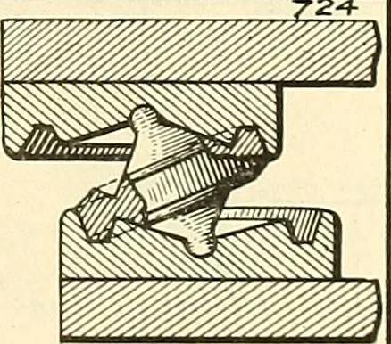 An illustration from The inventor's universal educator. An educational cyclopaedia and guide for inventors, patentees, manufacturers, mechanics, and all others connected directly or indirectly with patents, 1919, leaf 68