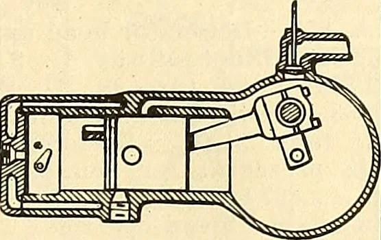 An illustration from The inventor's universal educator. An educational cyclopaedia and guide for inventors, patentees, manufacturers, mechanics, and all others connected directly or indirectly with patents, 1919, leaf 70