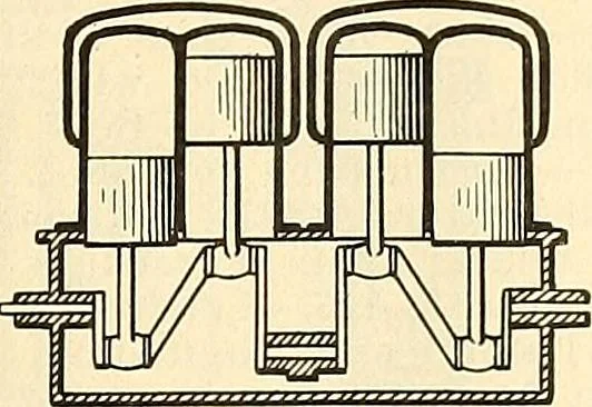 An illustration from The inventor's universal educator. An educational cyclopaedia and guide for inventors, patentees, manufacturers, mechanics, and all others connected directly or indirectly with patents, 1919, leaf 70