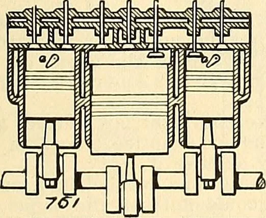 An illustration from The inventor's universal educator. An educational cyclopaedia and guide for inventors, patentees, manufacturers, mechanics, and all others connected directly or indirectly with patents, 1919, leaf 70