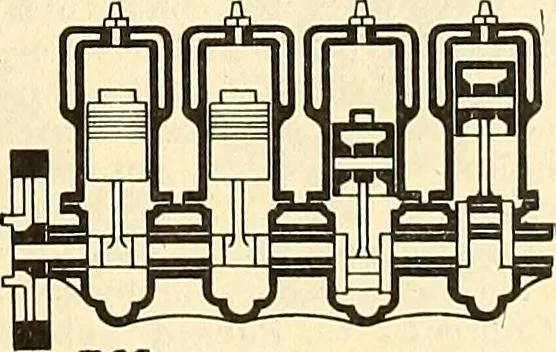 An illustration from The inventor's universal educator. An educational cyclopaedia and guide for inventors, patentees, manufacturers, mechanics, and all others connected directly or indirectly with patents, 1919, leaf 70