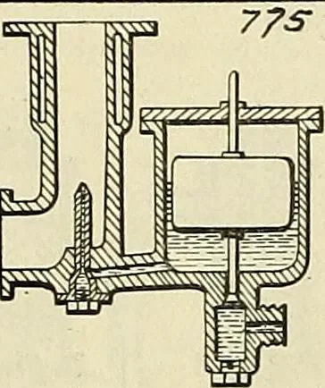 An illustration from The inventor's universal educator. An educational cyclopaedia and guide for inventors, patentees, manufacturers, mechanics, and all others connected directly or indirectly with patents, 1919, leaf 73