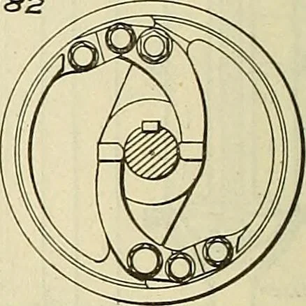 An illustration from The inventor's universal educator. An educational cyclopaedia and guide for inventors, patentees, manufacturers, mechanics, and all others connected directly or indirectly with patents, 1919, leaf 73