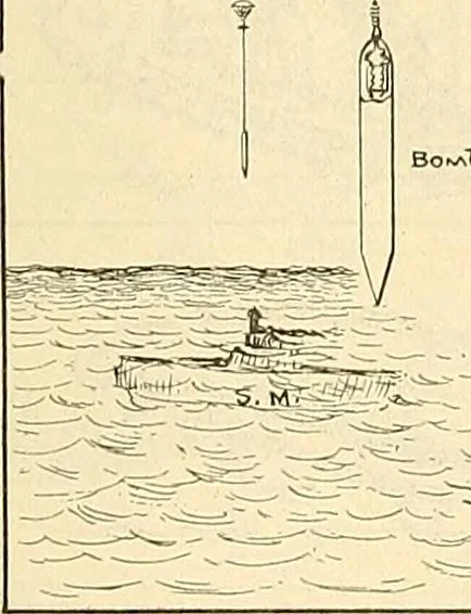 An illustration from The inventor's universal educator. An educational cyclopaedia and guide for inventors, patentees, manufacturers, mechanics, and all others connected directly or indirectly with patents, 1919, leaf 78