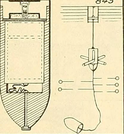 An illustration from The inventor's universal educator. An educational cyclopaedia and guide for inventors, patentees, manufacturers, mechanics, and all others connected directly or indirectly with patents, 1919, leaf 78