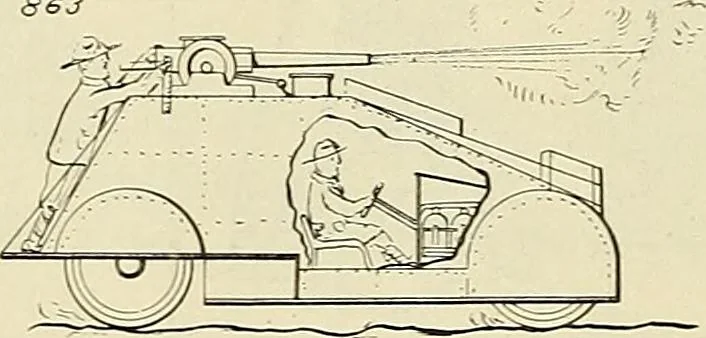 An illustration from The inventor's universal educator. An educational cyclopaedia and guide for inventors, patentees, manufacturers, mechanics, and all others connected directly or indirectly with patents, 1919, leaf 79