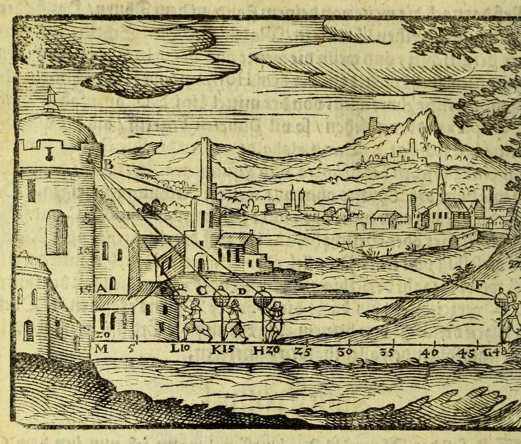 An illustration from Inventum P. Apiani. : Das ist, Beschreibung eines geometrische[n] Instruments, durch welches one alle Rechnung gar behend vnd leichtlich, allerlen höche, weitte, tieffe vnd braite, auch allerley Fläschen oder ebnen Innhalt, abgemessen, vnd andere mehe nutzliche Sachen erkundiget werden., 1616, leaf 24