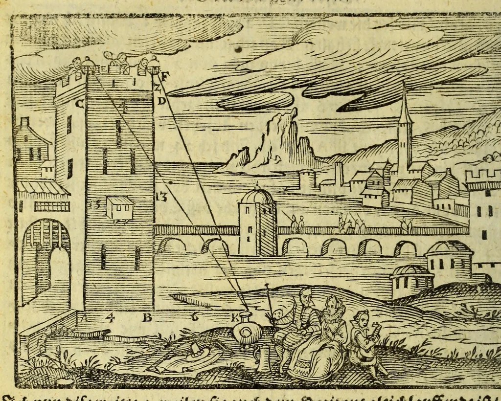 An illustration from Inventum P. Apiani. : Das ist, Beschreibung eines geometrische[n] Instruments, durch welches one alle Rechnung gar behend vnd leichtlich, allerlen höche, weitte, tieffe vnd braite, auch allerley Fläschen oder ebnen Innhalt, abgemessen, vnd andere mehe nutzliche Sachen erkundiget werden., 1616, leaf 28