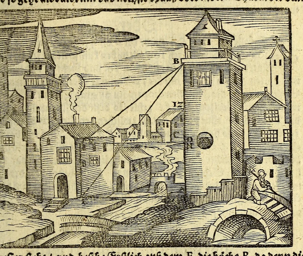 An illustration from Inventum P. Apiani. : Das ist, Beschreibung eines geometrische[n] Instruments, durch welches one alle Rechnung gar behend vnd leichtlich, allerlen höche, weitte, tieffe vnd braite, auch allerley Fläschen oder ebnen Innhalt, abgemessen, vnd andere mehe nutzliche Sachen erkundiget werden., 1616, leaf 33