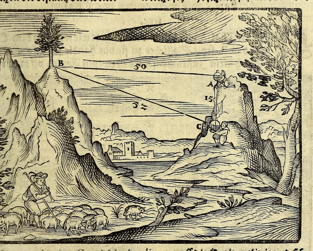 An illustration from Inventum P. Apiani. : Das ist, Beschreibung eines geometrische[n] Instruments, durch welches one alle Rechnung gar behend vnd leichtlich, allerlen höche, weitte, tieffe vnd braite, auch allerley Fläschen oder ebnen Innhalt, abgemessen, vnd andere mehe nutzliche Sachen erkundiget werden., 1616, leaf 45