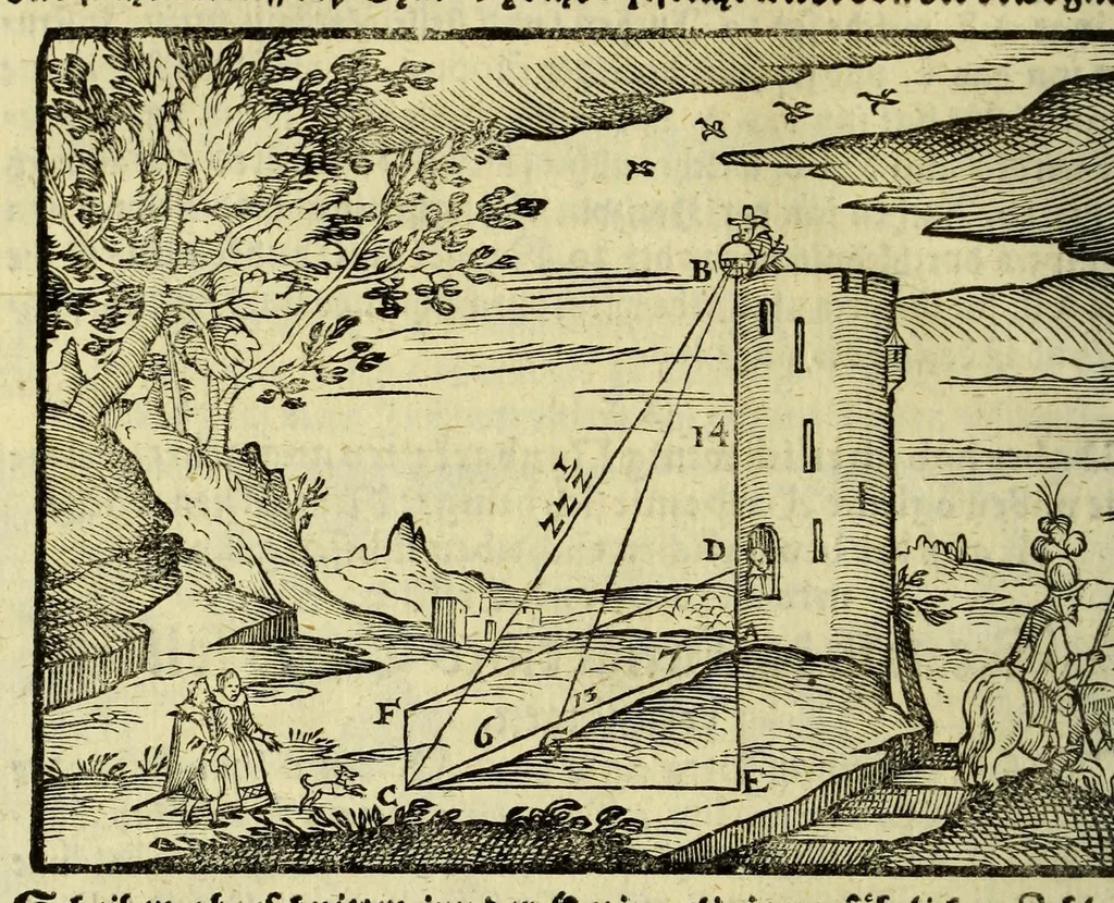 An illustration from Inventum P. Apiani. : Das ist, Beschreibung eines geometrische[n] Instruments, durch welches one alle Rechnung gar behend vnd leichtlich, allerlen höche, weitte, tieffe vnd braite, auch allerley Fläschen oder ebnen Innhalt, abgemessen, vnd andere mehe nutzliche Sachen erkundiget werden., 1616, leaf 48