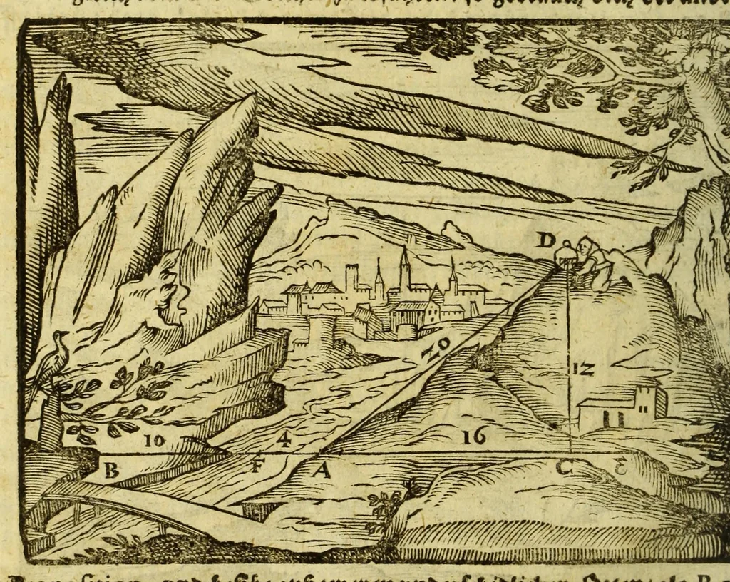 An illustration from Inventum P. Apiani. : Das ist, Beschreibung eines geometrische[n] Instruments, durch welches one alle Rechnung gar behend vnd leichtlich, allerlen höche, weitte, tieffe vnd braite, auch allerley Fläschen oder ebnen Innhalt, abgemessen, vnd andere mehe nutzliche Sachen erkundiget werden., 1616, leaf 54