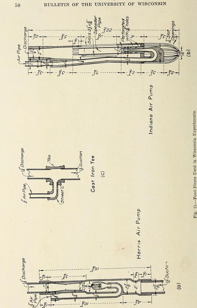 An illustration from Investigation of the air lift pump, 1911, leaf 51