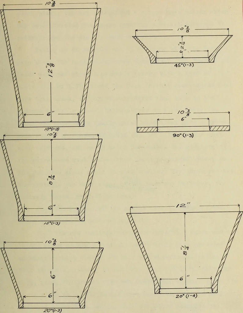 An illustration from An investigation of the flow of water through submerged orifices and pipes, 1909, leaf 36