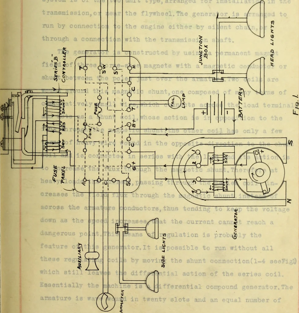 An illustration from The investigation of a gasoline automobile lighting and starting set, 1914, leaf 16