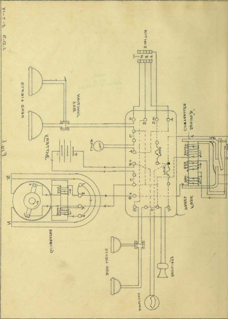 An illustration from The investigation of a gasoline automobile lighting and starting set, 1914, leaf 17