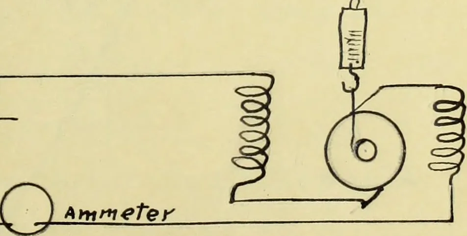 An illustration from The investigation of a gasoline automobile lighting and starting set, 1914, leaf 56