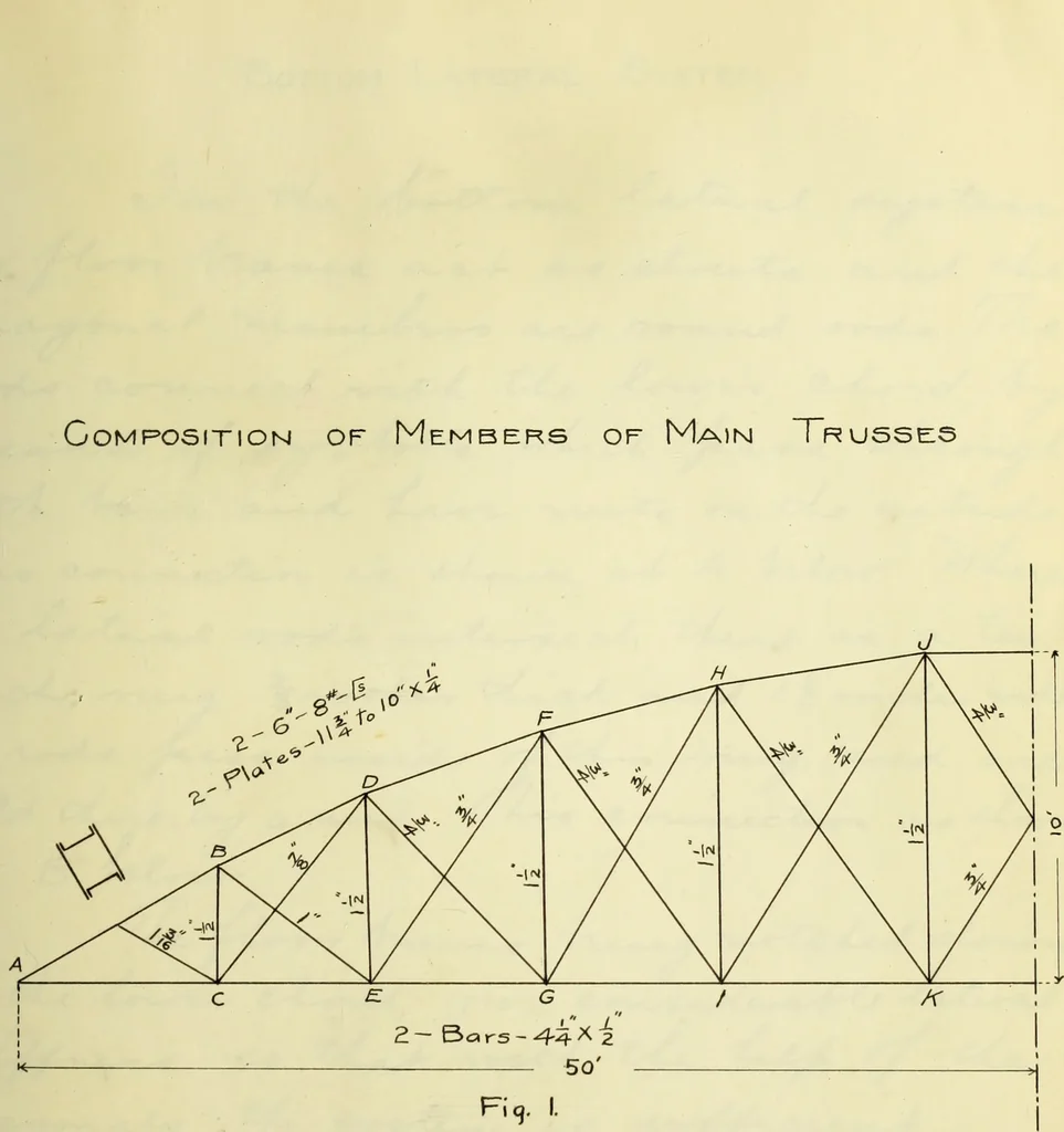 An illustration from Investigation of a highway bridge, 1902, leaf 16