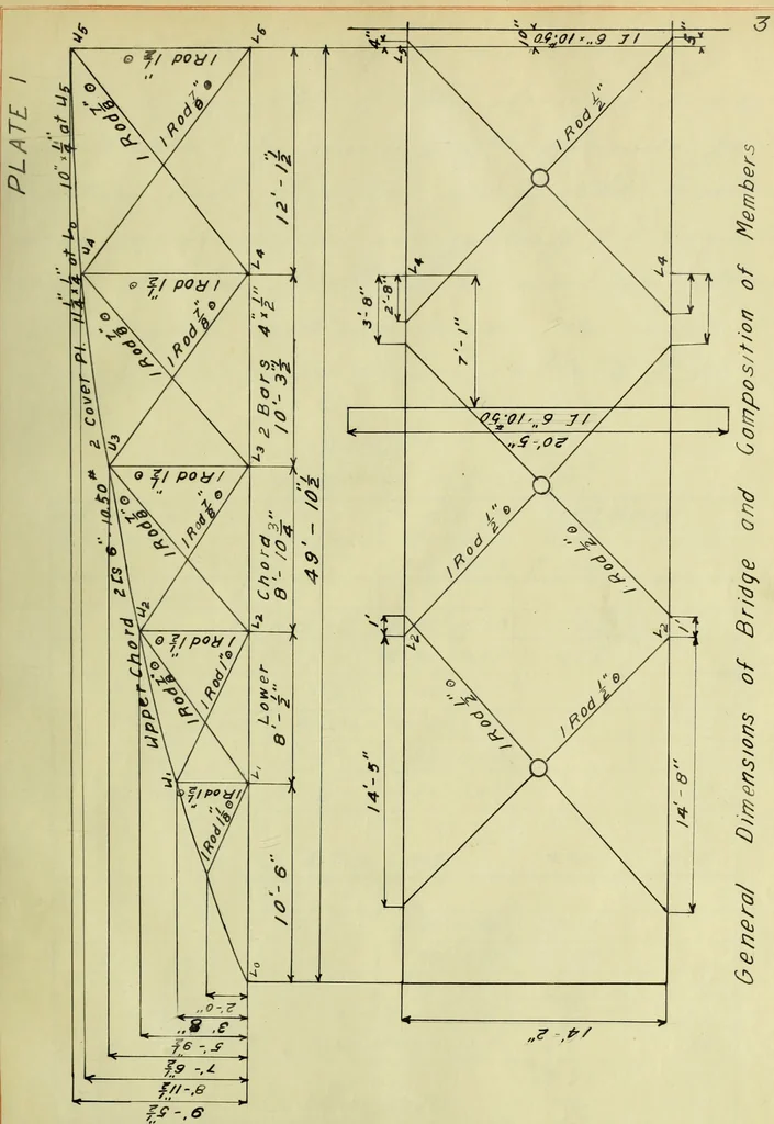 An illustration from Investigation of a highway bridge, 1907, leaf 14