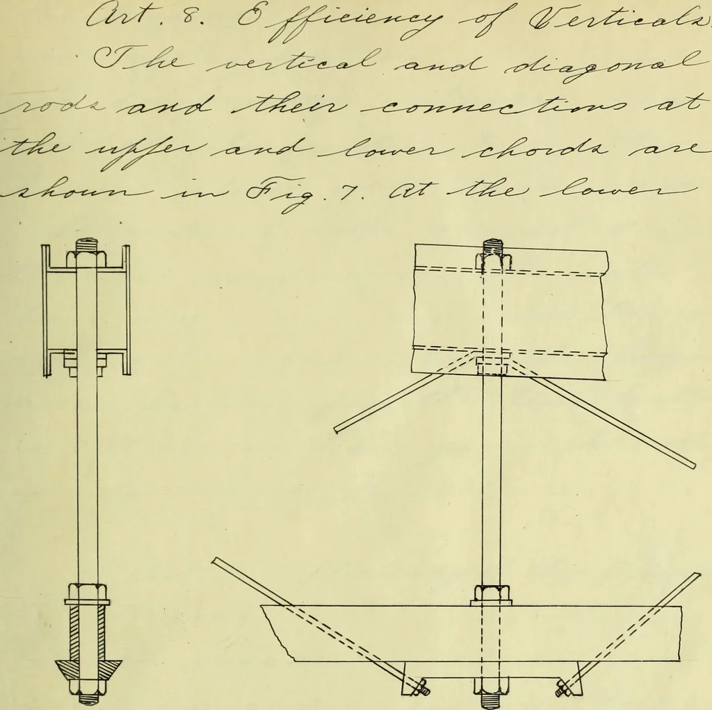 An illustration from Investigation of a highway bridge, 1907, leaf 60