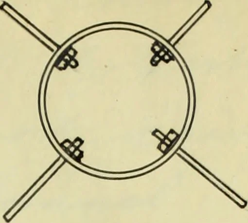 An illustration from Investigation of a highway bridge, 1907, leaf 74