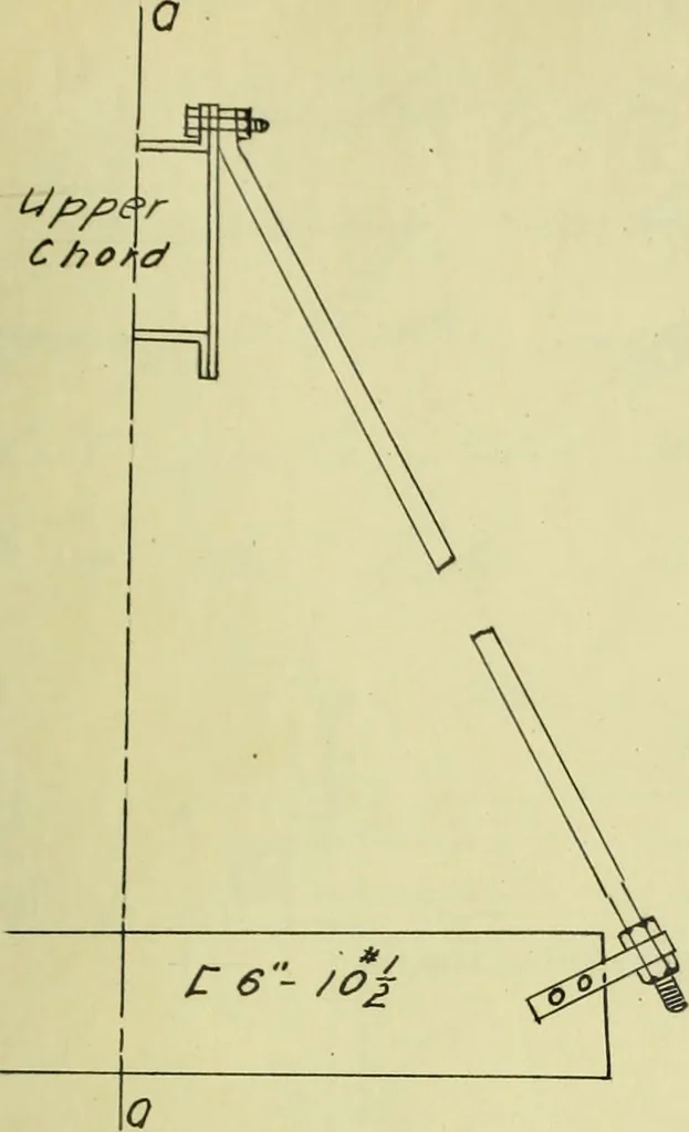 An illustration from Investigation of a highway bridge, 1907, leaf 78