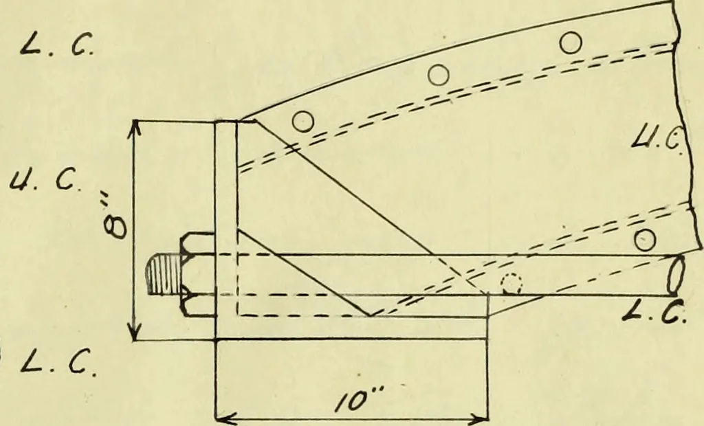 An illustration from Investigation of a highway bridge, 1907, leaf 80