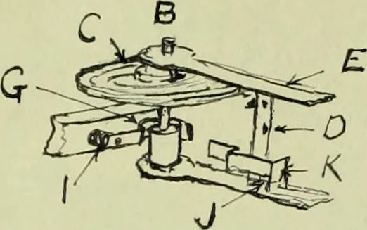 An illustration from Investigation of inverse time limit overload relays, 1915, leaf 46