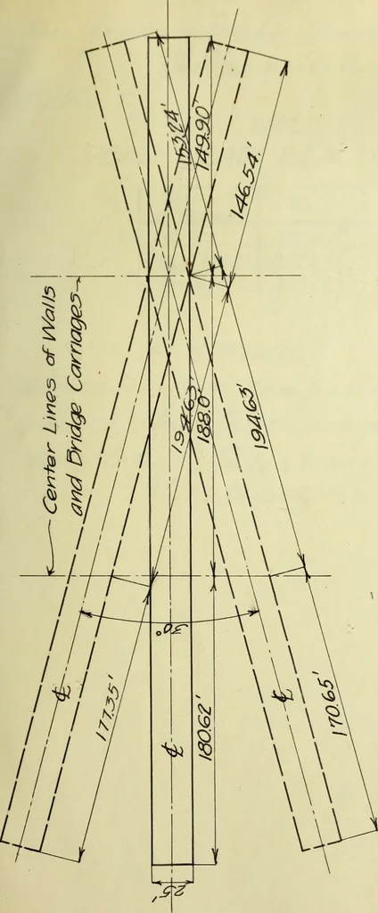 An illustration from Investigation of an ore-handling crane, 1908, leaf 18