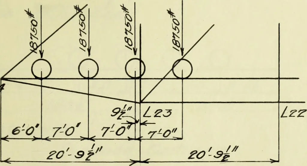 An illustration from Investigation of an ore-handling crane, 1908, leaf 30
