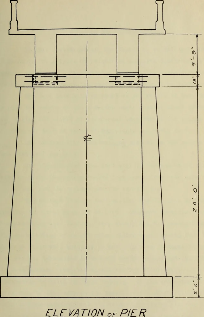 An illustration from The investigation of a reinforced concrete deck girder highway bridge, 1914, leaf 24