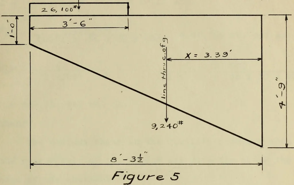 An illustration from The investigation of a reinforced concrete deck girder highway bridge, 1914, leaf 50