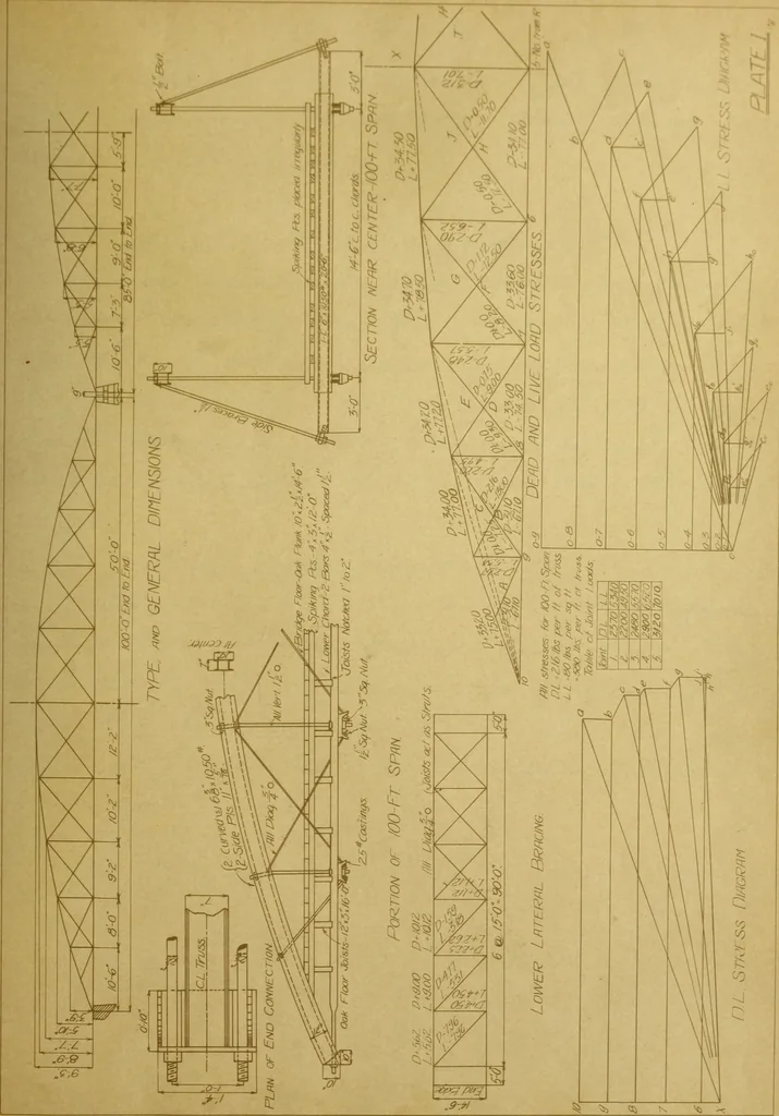 An illustration from Investigation of a steel highway bridge, 1906, leaf 10