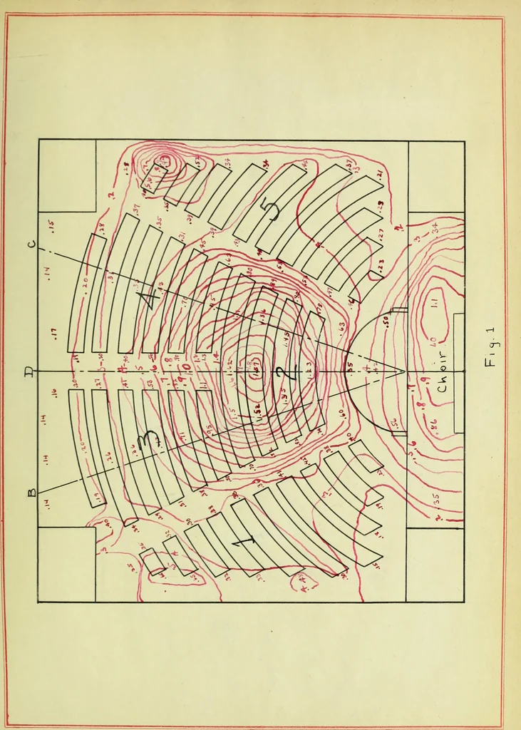 An illustration from Investigation and proposed change of the lighting facilities of the Urbana Presbyterian Church, 1911, leaf 36