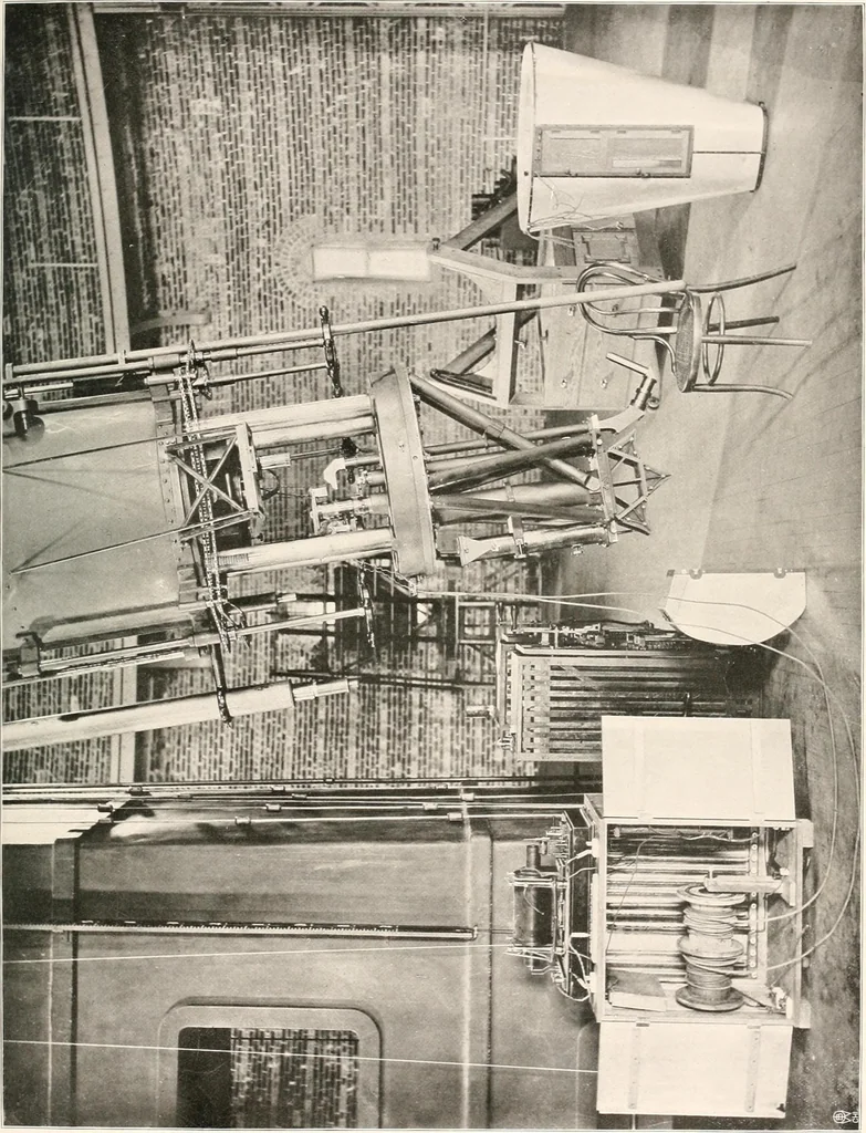 An illustration from Investigations representing the departments. Astronomy and astrophysics .., 1903, leaf 258
