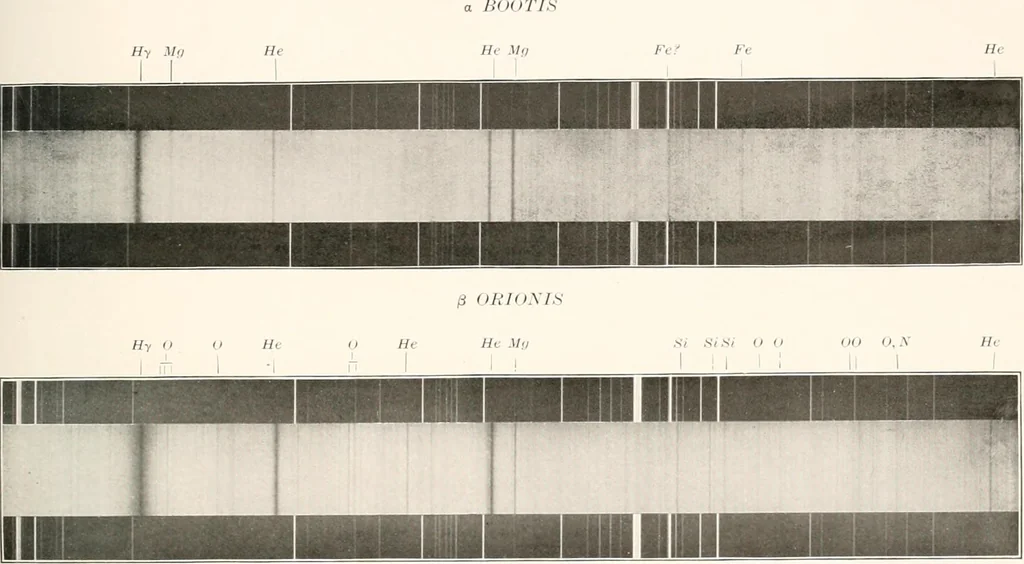 An illustration from Investigations representing the departments. Astronomy and astrophysics .., 1903, leaf 262