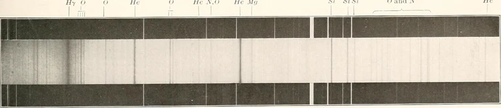 An illustration from Investigations representing the departments. Astronomy and astrophysics .., 1903, leaf 262