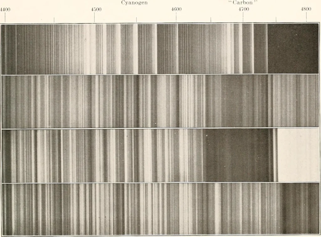 An illustration from Investigations representing the departments. Astronomy and astrophysics .., 1903, leaf 406