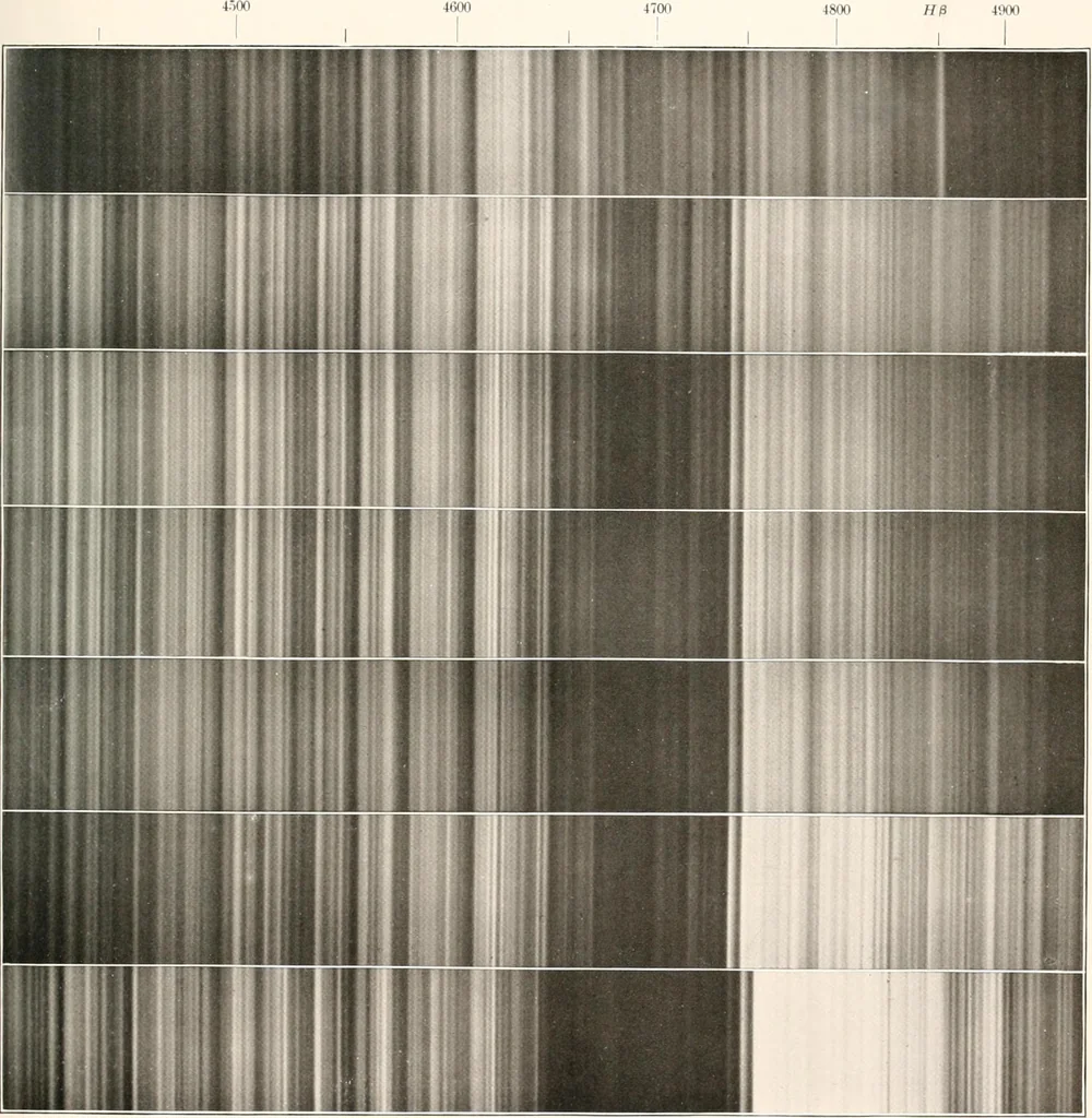 An illustration from Investigations representing the departments. Astronomy and astrophysics .., 1903, leaf 408