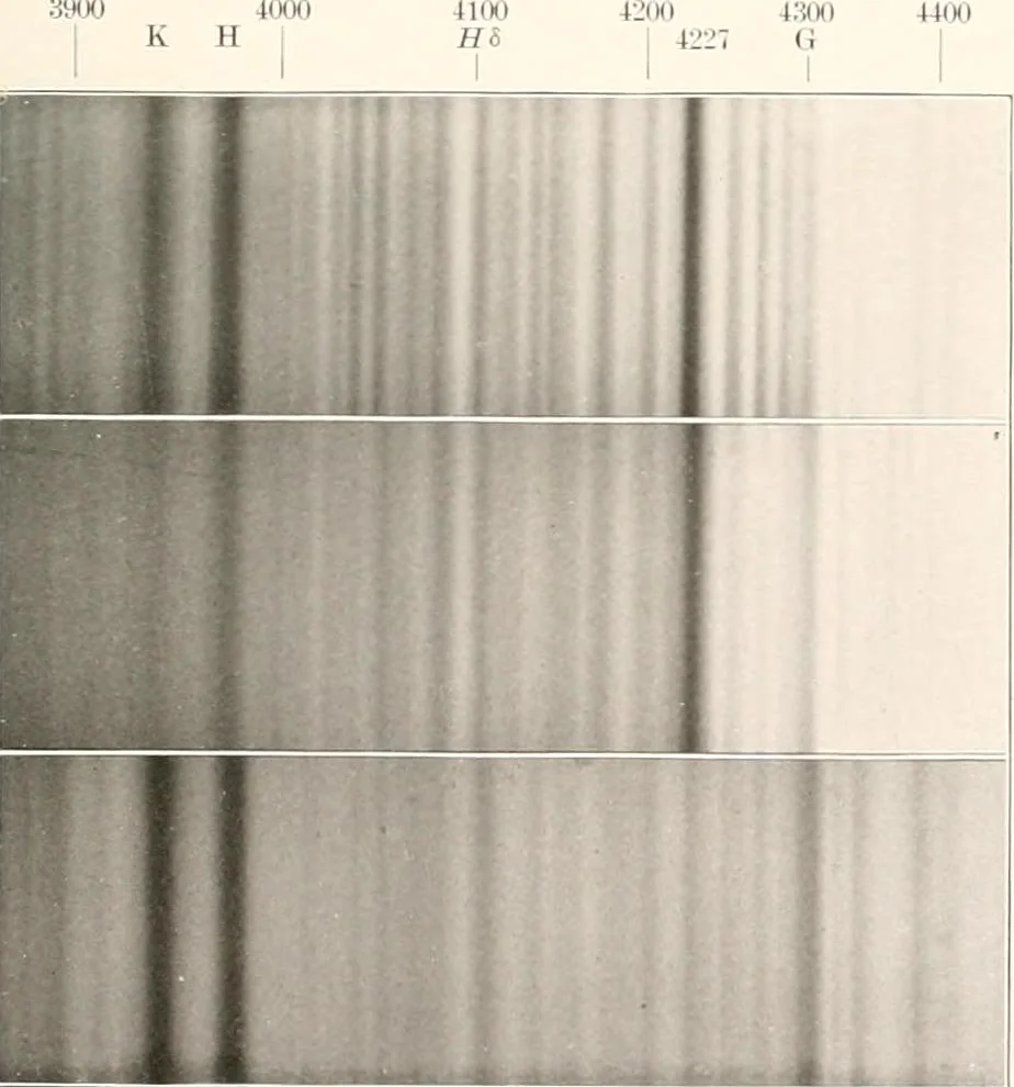 An illustration from Investigations representing the departments. Astronomy and astrophysics .., 1903, leaf 414
