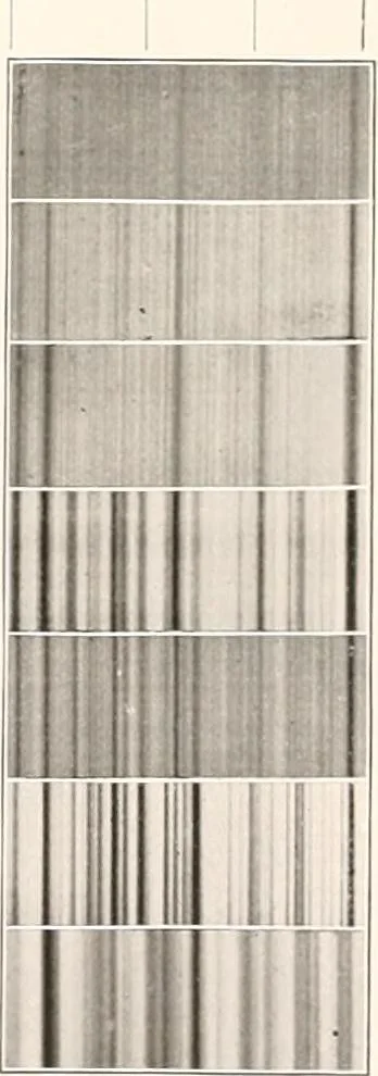 An illustration from Investigations representing the departments. Astronomy and astrophysics .., 1903, leaf 414