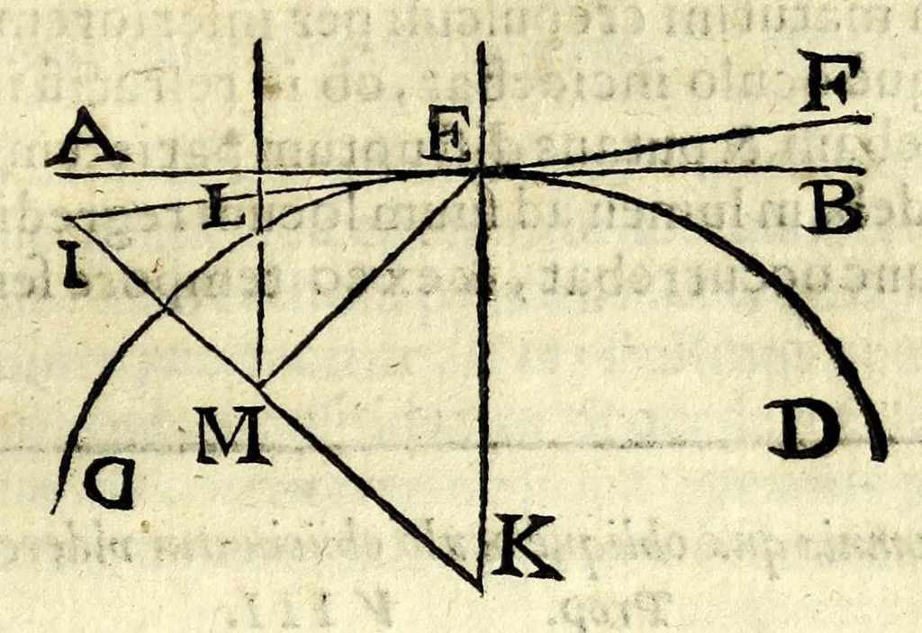 An illustration from Ioan. Baptistae Portae neap. De refractione optices parte, libri nouem, 1593, leaf 107