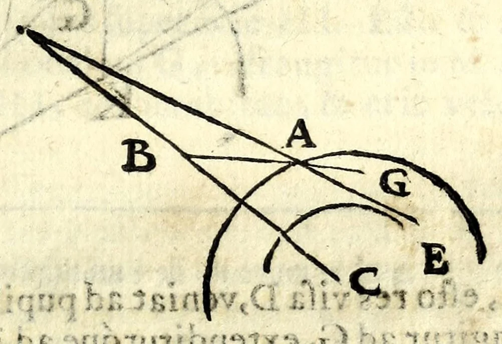 An illustration from Ioan. Baptistae Portae neap. De refractione optices parte, libri nouem, 1593, leaf 107