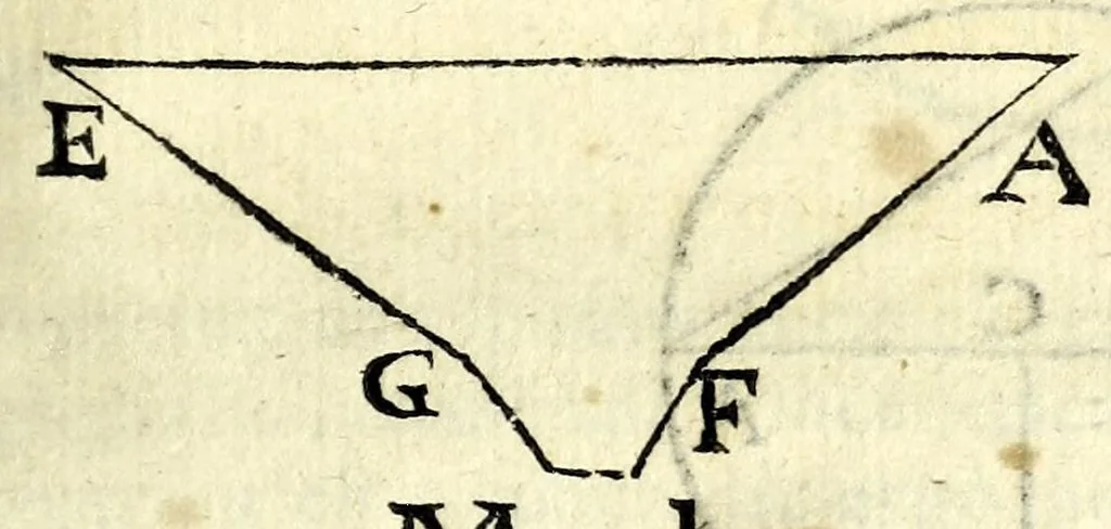 An illustration from Ioan. Baptistae Portae neap. De refractione optices parte, libri nouem, 1593, leaf 109