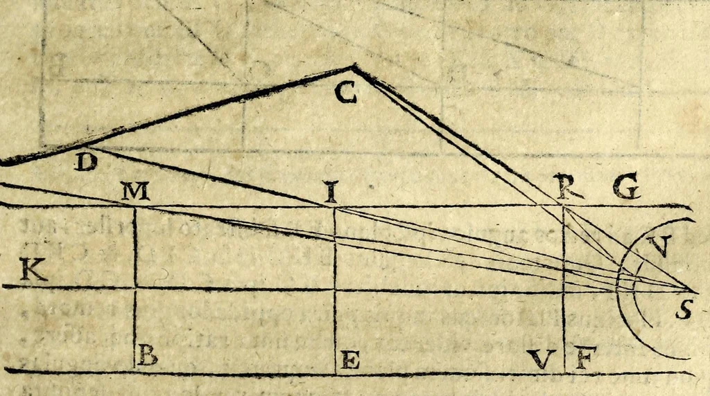 An illustration from Ioan. Baptistae Portae neap. De refractione optices parte, libri nouem, 1593, leaf 119