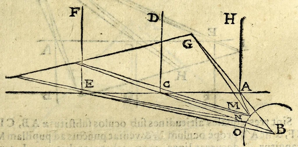 An illustration from Ioan. Baptistae Portae neap. De refractione optices parte, libri nouem, 1593, leaf 123