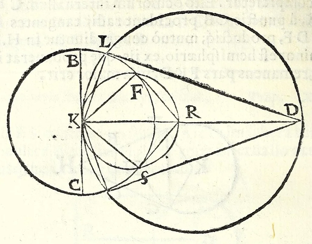 An illustration from Ioan. Baptistae Portae neap. De refractione optices parte, libri nouem, 1593, leaf 140
